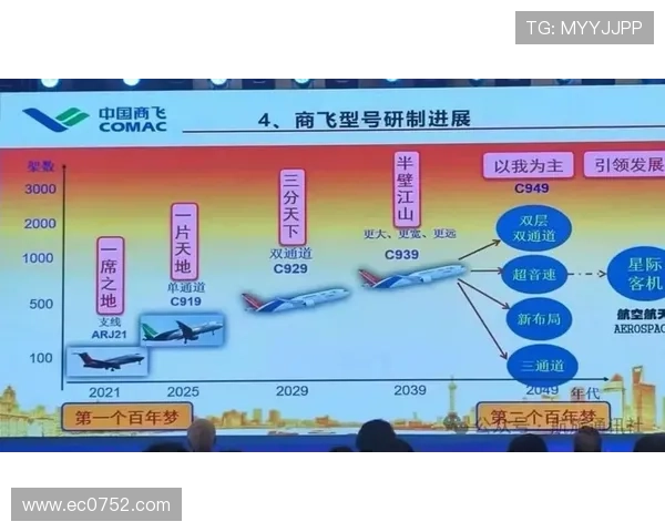 聚焦中国大陆企业家创新发展与时代使命探索路径与未来蓝图展望研究